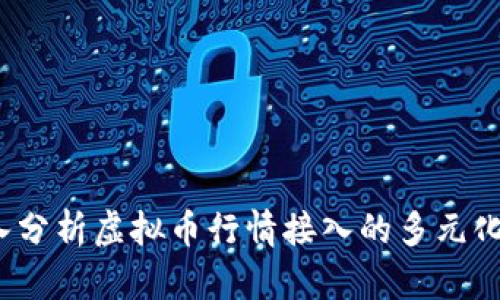  深入分析虚拟币行情接入的多元化策略