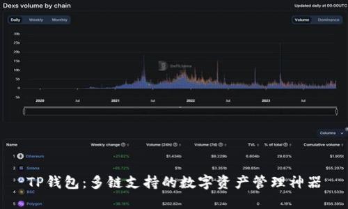 TP钱包:多链支持的数字资产管理神器