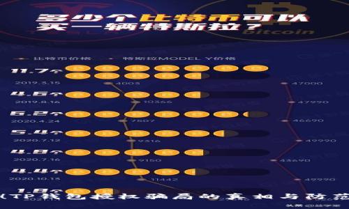 警惕！TP钱包授权骗局的真相与防范指南