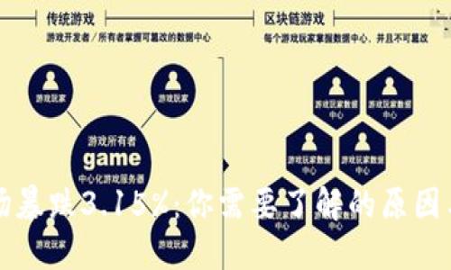虚拟币市场暴跌3.15%:你需要了解的原因与未来走势