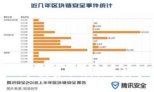 ### 中国虚拟币用户数量分析:探寻数字货币的热潮与未来