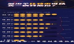 揭秘虚拟币的寿命：从繁