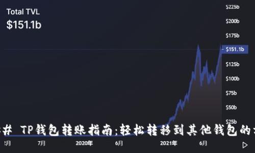 ### TP钱包转账指南:轻松转移到其他钱包的方法