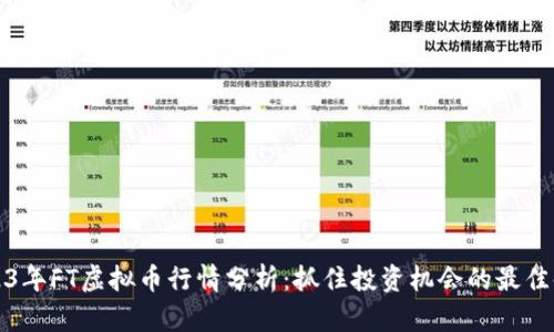 2023年FT虚拟币行情分析:抓住投资机会的最佳时机