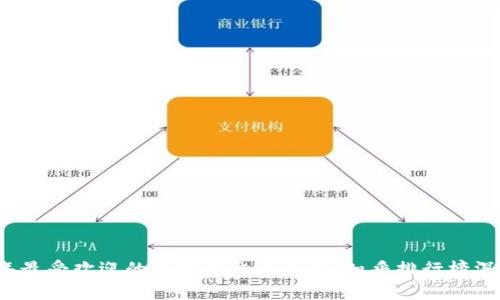 2023年最受欢迎的虚拟币交易平台：知乎排行榜深度解析