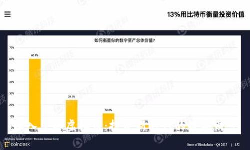 深入了解虚拟币:投资新时代的数字财富