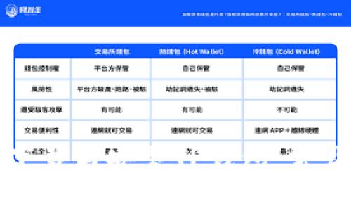 如何顺利下载与安装TP钱包：常见问题解析