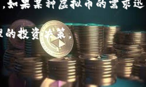 xiangmu虚拟币合约稳赚策略揭秘/xiangmu
虚拟币合约, 投资策略, 盈利技巧, 数字货币/guanjianci

引言：虚拟币合约的魅力与风险
在数字货币的世界中，虚拟币合约以其高风险、高回报的特性吸引了大量投资者。许多人希望通过合约交易来实现资产的增值，甚至孕育出一夜暴富的梦想。然而，虚拟币合约并不仅仅是投机的工具，它也是一种需要深度理解市场、把握技术和管理风险的精细化投资方式。

今天，我们将探索如何在虚拟币合约中找到稳赚的策略，尽可能降低风险，帮助你在这个波澜壮阔的数字经济中稳健前行。

什么是虚拟币合约？
虚拟币合约是一种基于区块链技术的金融合约，投资者可以通过这些合约以杠杆的方式对特定的数字货币进行交易。简单来说，就是你并不实际拥有虚拟货币，而是与交易平台签订一份合约，根据虚拟币价格的涨跌进行投机。

合约交易允许投资者在不持有实际资产的情况下，获得资产价格波动带来的利润，这为希望迅速积累财富的年轻投资者提供了极大的机会。然而，这同时也意味着高风险，一不小心便可能导致巨额亏损。

选择合适的交易平台
在虚拟币合约交易中，选择一个安全、信誉良好的交易平台是至关重要的。要注意的是，很多交易平台可能存在潜在的安全隐患或不透明的费用结构。

可以考虑以下几个方面来评估平台的可靠性：
ul
    listrong安全性：/strong检查平台的安全措施，如双重身份验证、资金保险等。/li
    listrong用户评价：/strong网上查看其他用户的评价，了解平台的信誉情况。/li
    listrong费用透明性：/strong确保平台的交易费用和提款费用都是清晰透明的，没有隐藏费用。/li
/ul

掌握市场分析与技术分析
虚拟币合约的交易成功与否，往往依赖于你对市场的分析能力。这包括基本面分析和技术面分析。

strong基本面分析/strong：关注影响虚拟币价值的外部因素，如政策变化、技术更新、市场需求等。比如，如果某个国家宣布支持某种虚拟货币的合法地位，可能会导致该货币价格暴涨。

strong技术面分析/strong：通过历史价格走势和成交量数据预测未来价格波动。常用的技术指标包括移动平均线、相对强弱指数（RSI）等。掌握这些技术分析工具，可以帮助你找到合适的买入和卖出时机。

风险管理的重要性
在虚拟币合约交易中，做好风险管理是实现稳盈利的关键。许多投资者在追求高回报时，往往忽视了风险控制，结果造成巨额亏损。以下是一些有效的风险管理策略：

ul
    listrong设置止损点：/strong在每笔交易中提前设定一个止损点，一旦亏损达到该点位，立即止损退出，避免更大的损失。/li
    listrong分散投资：/strong不要把所有的资金都投入到一种虚拟币合约中。可以将资金分散到不同的项目，降低单一投资失败带来的风险。/li
    listrong控制仓位：/strong投入的资金不应超过你能承受的损失范围，建议控制在总资金的5%到10%之间。/li
/ul

了解心理因素对交易的影响
投资心理是导致许多人在虚拟币合约交易中失败的原因之一。人们在面对价格波动时，容易被情绪左右，进而做出错误判断。

例如，当市场价格暴涨时，许多人会产生贪婪的心理，盲目追涨，然而一旦价格回调，又会因为恐慌而选择割肉。建立良好的投资心态，保持冷静和理性，有助于你在市场波动中保持稳定的判断。

构建长远的投资计划
持续盈利的关键在于构建一个基于扎实基础的长远投资计划。你需要明确你的投资目标、风险偏好、资金管理策略，并根据市场的变化不断地调整自己的计划。

例如，你可以设定短期和长期目标。短期目的是通过合约交易实现快速回报，而长期目标则是构建稳定增值的资产组合。此外，定期回顾和分析自己的交易记录，从成功和失败中吸取经验教训，也能不断提升你的交易水平。

总结：在虚拟币合约中实现稳赚更需要策略与反思
虚拟币合约交易并不是一个简单的赚钱游戏，而是需要深思熟虑和全面规划的过程。希望通过今天的分享，能够为您在这个充满机会与挑战的市场中提供一些实用的建议与策略。

相关问题分析
h4问题一：虚拟币合约交易的最佳时机是什么时候？/h4
虚拟币合约交易的最佳时机常常受到市场趋势、新闻事件、科技进步等多种因素的影响。为了找到最佳时机，建议密切关注市场动态，尤其是重大财经新闻的发布时刻。

例如，如果有关于某个虚拟币网络升级或合作的公告，这往往会在短时间内吸引大量买盘，导致价格上涨。因此，积极参与相关讨论和市场分析，能够帮助你更好地把握交易时机。

h4问题二：如何评估虚拟币的投资价值？/h4
评估虚拟币的投资价值可以从多方面入手。首先是基本面分析，了解该虚拟币背后的技术、团队、应用场景等。其次，可以关注市场供需关系，如果某种虚拟币的需求迅速扩大，但供应有限，往往意味着其投资价值较高。此外，还可以参考行业专家的分析报告和相关数据，以更全面地判断虚拟币的投资潜力。

总之，在虚拟币合约的投资过程中，信息的准确性和全面性至关重要，投资者需要保持敏锐的市场洞察力，以便在合适的时机做出科学合理的投资决策。

希望这些内容能对你投资虚拟币合约有所帮助，让你在这个动态变化的市场中找到属于自己的赢利之道。