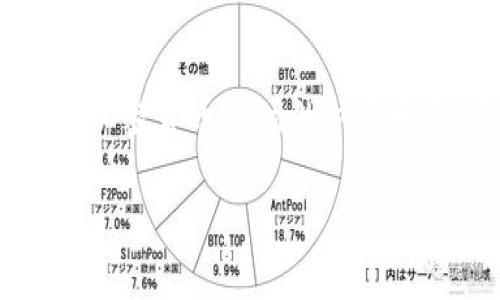 TP钱包被监管吗?全面解析
在近年来的加密货币市场中,各种数字钱包和交易平台层出不穷,其中TP钱包因其方便性和用户友好界面受到广泛欢迎。不过,随着加密货币市场的快速发展,各国政府对这一领域的监管也在不断升级。那么,TP钱包真的被监管了吗?在这篇文章中,我们将详细探讨这一问题的各个方面。
TP钱包及其监管现状分析