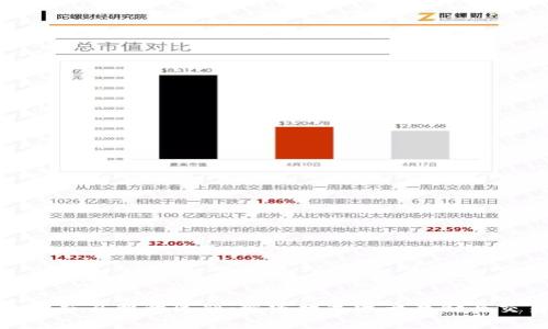 : TP钱包与交易所的区别:解密数字资产存储与交易的奥秘