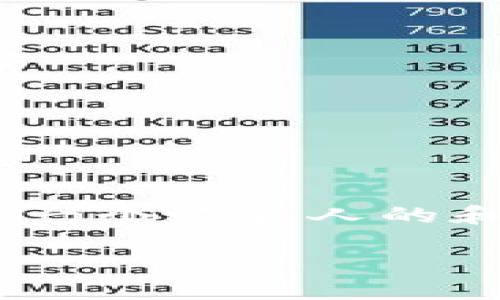 思考用户搜索及关键词

在现代数字货币的繁荣发展中，币币交易成为了许多投资者关注的热点。在进行时，选择一个吸引人的和精准的关键词对于网站的曝光度至关重要。以下是我为您精心设计的和相关的关键词。

探索支持币币交易的虚拟货币平台，让投资更轻松