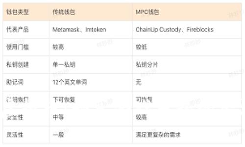 4399虚拟币：畅享游戏乐趣的经济秘密