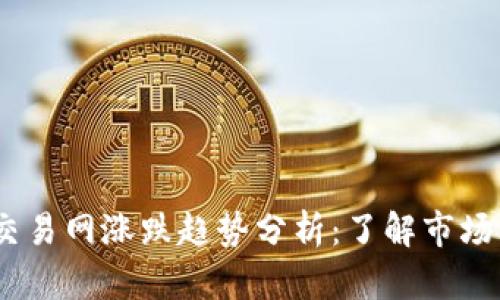 2023年虚拟币交易网涨跌趋势分析:了解市场动态与投资机会
