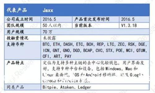 USDT的TP钱包:安全、便捷、稳定的数字货币存储方案