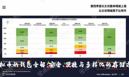 虚拟币的钱包全解：安全、便捷与多样化的存储方式