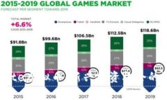 全面解析Bate虚拟币：新兴