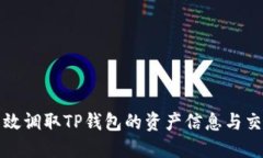 如何高效调取TP钱包的资产