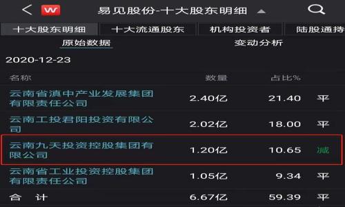 简单易懂的TP钱包兑换ETH指南:快速安全的加密货币交易