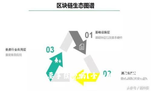 虚拟币放钱包需要手续费吗？全面解析与节省技巧