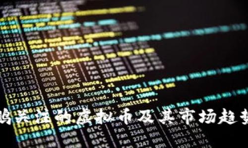 优质

赵长鹏关注的虚拟币及其市场趋势分析