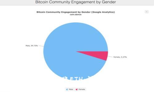 如何使用TP钱包转账ETH:详细步骤与注意事项