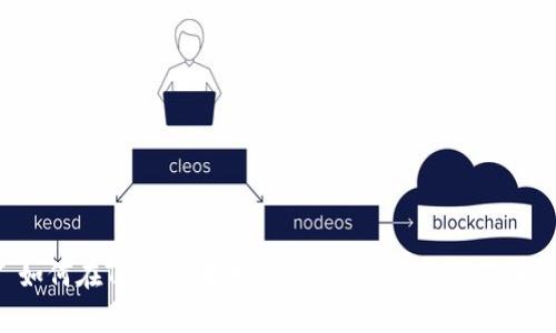 优质 如何在TP钱包中存入USDT:详细步骤与注意事项