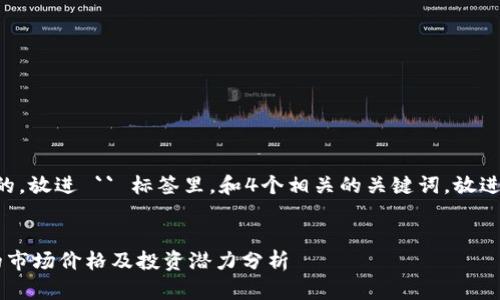 思考一个且的，放进 `` 标签里，和4个相关的关键词，放进 `` 标签里。


TPT币今天的市场价格及投资潜力分析