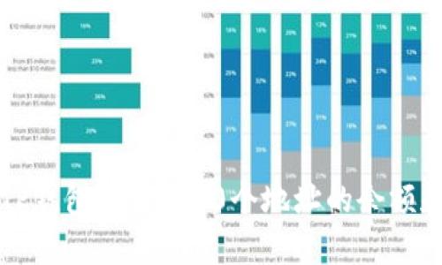 如何使用TP钱包查看前10个地址的余额和交易记录