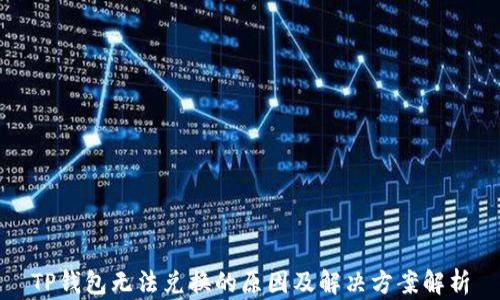 
TP钱包无法兑换的原因及解决方案解析