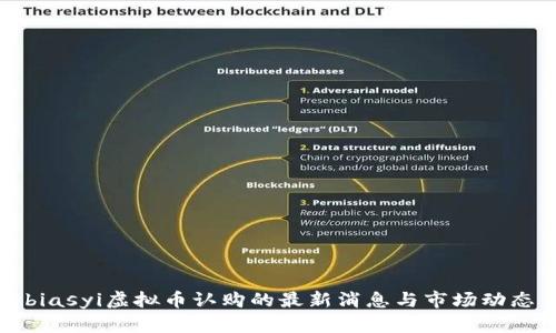 biasyi虚拟币认购的最新消息与市场动态