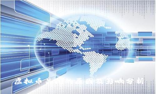 虚拟币关闭的原因及影响分析