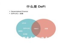 什么是虚拟币DAO？探索去