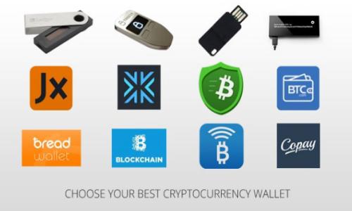 如何通过TP钱包挖矿获取TRX:详细指南与技巧