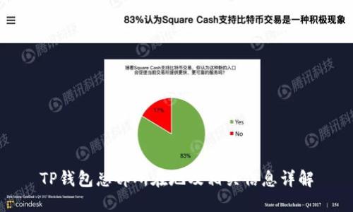 TP钱包总部所在地及相关信息详解