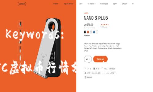 Title and Keywords:
2023年MTC虚拟币行情分析:投资前景与市场趋势