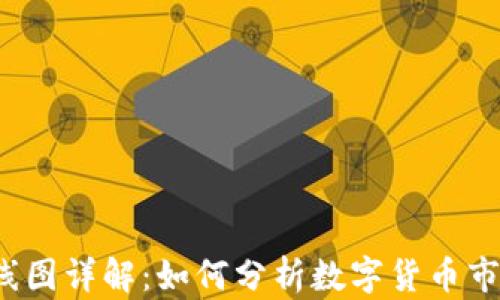 tp钱包K线图详解:如何分析数字货币市场的走势