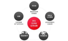 思考一个且的:170版TP钱包