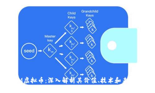 TRXM虚拟币：深入解析其价值、技术和未来展望