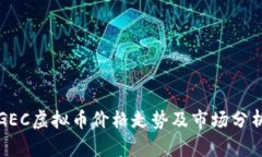 GEC虚拟币价格走势及市场分析