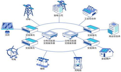 如何有效拉升虚拟币价格:策略与技巧详解
