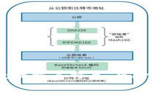余威虚拟币:理解其特点、风险与投资策略