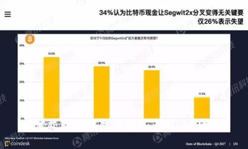 如何获取TP钱包中的SafeMoon地址?