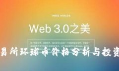 TP交易所环球币价格分析与