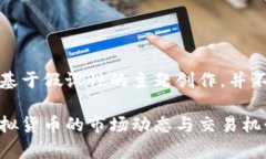 请注意：以下内容是基于