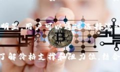 为TP钱包用户提供最全面的