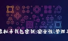 全面解析虚拟币钱包密钥