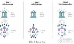 沃客虚拟币：了解其背后的科技与市场